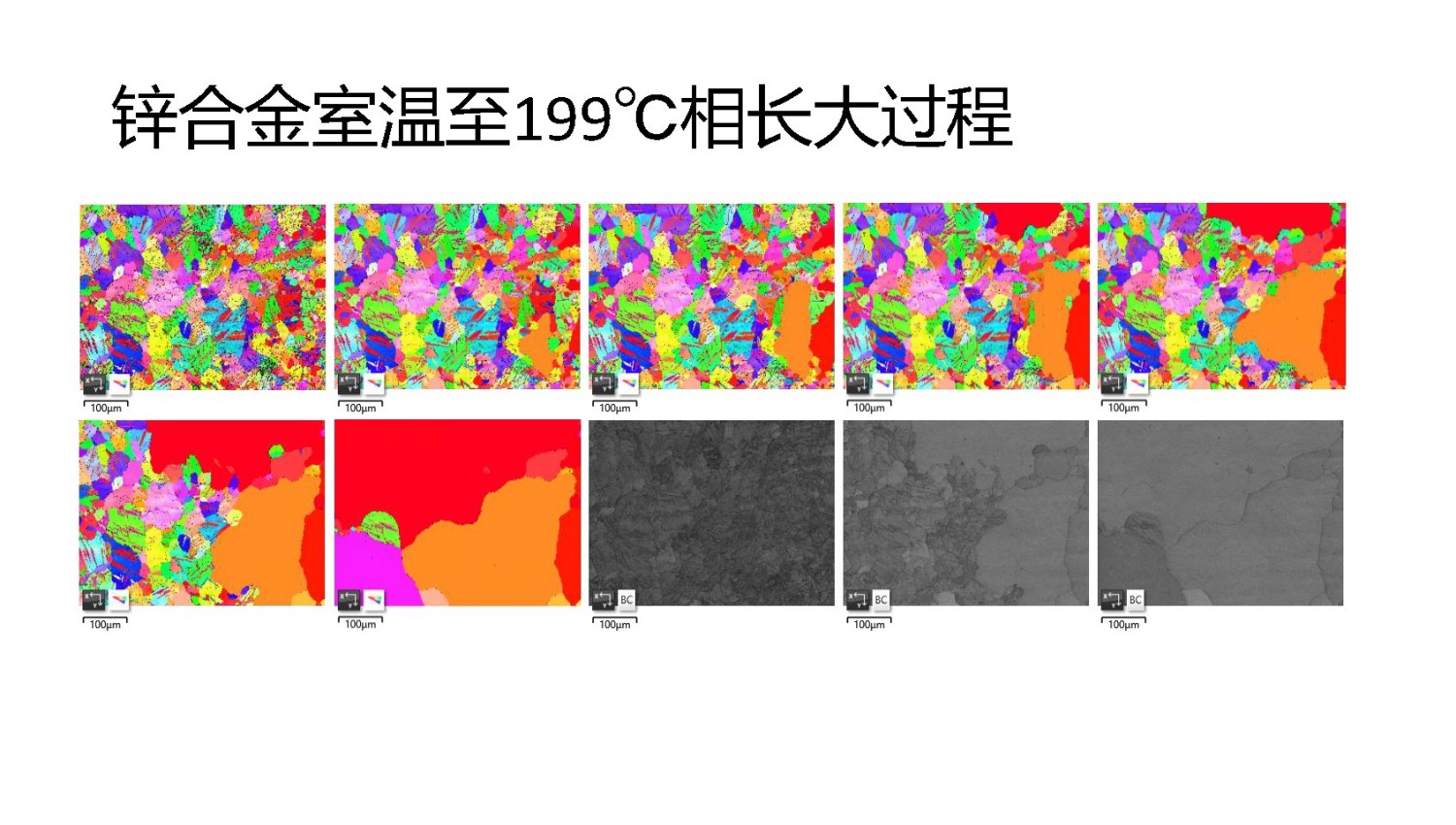 锌合金热处理相变过程-EBSD应用案例.jpg